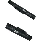 Sony SVF14215SH Notebook Bataryası Pili