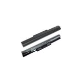 Sony SVF15218SFB Notebook Bataryası Pili
