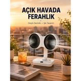 Sora Home Çift Başlıklı Masa ve Duvara Monte Edilebilir Vantilatör
