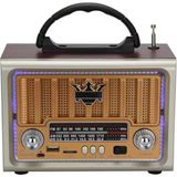 Sora Home® Taşınabilir Klasik Am/fm/sw Nostaljik Radyo