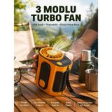 Sora Home Taşınabilir USB Şarjlı Turbo Fan – 3 Modlu Soğutma, Hafif & Kompakt - Renkli