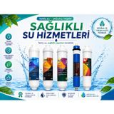 Sorgente 5'li Su Arıtma Cihazı Filtre Seti | Sediment + GAC + CTO + Post Karbon + MEMBRAN