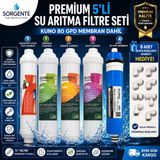 Sorgente Kuno 80 Gpd Membranlı 5'Li Su Arıtma Filtre Seti 12'' Inline Quick Fittings Dahil