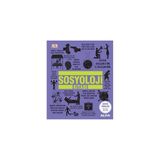 Sosyoloji Kitabı Alfa Yayınları