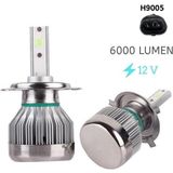 Space LED Far Ampulü 9005-3500LMX2-30W-12V Buz Mavisi / LAAM703 - Beyaz