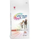 Spectrum Sensitive 26 Yetişkin Köpek Maması 1 Kg Açık