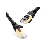 SpeedUF 2 Metre Cat7 Patch Kablo Cat 7 Stp Ethernet Kablosu 10GBPS Internet 600 Mhz Band Genişliği