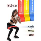 Sporsize %100 Lateks Direnç Bandı – Evde Spor Pilates Fitness – Bacak Kalça Squat Antrenmanı Loop Bant - 3'lü Set (Hafif-Orta-Sert)