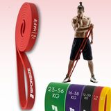 Sporsize Profesyonel Direnç Bandı Kas Geliştirme Lastiği Fitness Pilates Cross Training Bant Yoga Push Up Barfiks Bandı - Hafif (7-16KG)