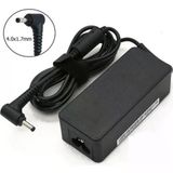Sprange Sr-L16 Lenovo Uyumlu 20V 3.25A 4.0X1.7 Mm Notebook Adaptör