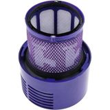 Srfn Ticaret Dyson Cyclone V10 Motorhead Süpürge Filtresi