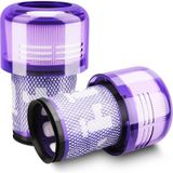 Srfn Ticaret Dyson V12 Detect Slim Absolute Dik Süpürge Hepa Filtresi