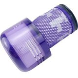 Srfn Ticaret Dyson V12 Detect Uyumlu Hepa Filtre - 1 Adet