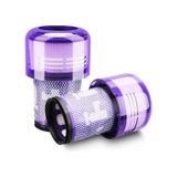 Srfn Ticaret Dyson V12 Detect Uyumlu Hepa Filtre