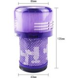 Srfn Ticaret Dyson V12 / V12 Slim Elektrikli Süpürge Aksesuarları Için Hepa Filtre