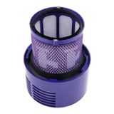 Srfn Ticaret Robotcum Dyson Cyclone V10 Animal Süpürge Filtresi