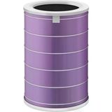 Srfn Ticaret Xiaomi Mi Smart Air Purifier Pro 2s Uyumlu Akıllı Hava Temizleyici Antibakteriyel Filtre (%100 Ithal A+ Kalite)