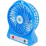 St. Morritz Masa Üstü Şarjlı Mini Vantilatör Fan 3 Kademeli USB Mini