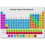 St. Morritz Mendeleev Kimya Periyodik Tablo Büyük Renkli 120 Parça Puzzle Yapboz Mdf (Ahşap)