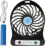 St. Morritz Premium Cep Boyu Sessiz Taşınabilir Mini Fan USB Şarjlı Pervaneli Soğutucu Küçük El Vantilatörü