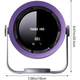 St. Morritz Şarjlı Masaüstü Fan Mini Klima LED Ekranlı Vantilatör Ev Ofis Için Serinletici Fan 2025 Yeni Model