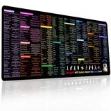 Stalent Linux Commands Line Mouse pad - Hile Sayfası Mousepad XL Oyun Masası matı Kısayollar Kali/Ubuntu/Kırmızı Şapka/Debian/OpenSUSE/Centos/Arch/Unix/Mint Programcısı Çalışan Takdir Hediyeleri