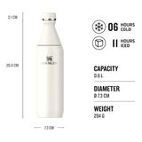 Stanley All Day Slim Soğuk Su Şişesi Termosu, Krem, 0.60 Litre (Çok Renkli)