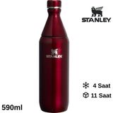 Stanley The All Day Slim Su Şişesi 0.59 L Termos Kamp Matara - Antik Bakır