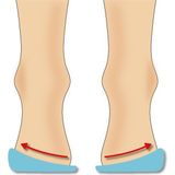 Starseven Icemen 505 Silikon Topukluk, Içe Dışa Basma Düzeltici, 4 Beden (XS-L),%100 Silikon Yapı (S (34-3