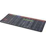 Starseven Kısayol Xl Mousepad | 70X30 cm Masa Matı | Excel, Word, Photoshop, Cad Tüm Kısayollar Elinizin Altı