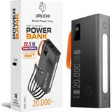 Starseven Uruchi 22.5W Pd 3.0 Powerbank, Kablolu Model, 20.000 Mah Kapasite, 15/16 S