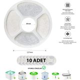 STAYPURE Aktif Karbon Yedek Filtre 10 Adet (Su Pınarı Yedek Filtre)