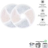 STAYPURE Aktif Karbon Yedek Filtre 2 Adet (KPF-10550 Su Pınarı Uyumlu)