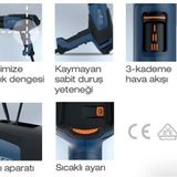 Steinel HL1920E Sıcak Hava Tabancası