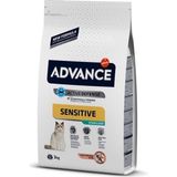 Sterilized Kısırlaştırılmış Somonlu Kedi Maması 3 Kg