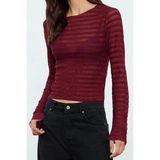 Stil Kadın Fitted Vücuda Oturan Dokulu Tül Esnek Bluz Regular Örme Slim Kalıp