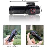 Storemax 2600 Lümen Mini El Feneri – 5 Modlu, Su Geçirmez Metal Kasa, Type-C Şarj Girişli, Mıknatıslı Tabanlı, Kemer ve Ip Kesicili, 2X1200 Mah Bataryalı Şarjlı Güçlü LED Fener - 0,5