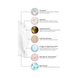 Storemax Cream Co. Cloud Moisturizer, Hassas Ciltler Için Nemlendirici Yüz Kremi, 50 ml
