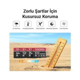Storemax Endurance 128GB 10 A2 V30 100MB/S Okuma 80MB/S Yazma Micro Sd Hafıza Kartı