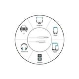Storemax Iphone Ile Uyumlu To Aux Çevirici Kablo, 3.5 Aux Kablo 1 Metre - Ahşap