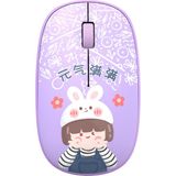 Studz T1 Kablosuz Mouse - Mor