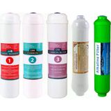 Su Arıtma Cihazı Filtresi - Membransız - Kapalı Kasalı Cihazlar Için Inline Alkali Filtre 5'li
