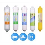 Su Arıtma Cihazı İnline 5'li Filtre Set