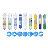 Su Arıtma Cihazı Membranlı İnline 8'li Filtre Set Ve Kit