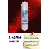 Su Arıtma Filtre Seti 3'lü Inline Set lı