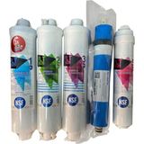 Su Arıtma Filtresi Kapalı Kasa Nsf Onaylı Premium 5 Aşamalı Filtre Seti Inline Filtre Sistemi - Beyaz