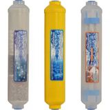 Su Arıtma Mineral, Alkalin Ve Detox Filtresi