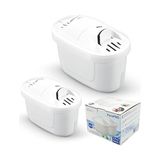 Su Arıtma Sürahisi Filtresi (2 Adet Filtre) Jugg ve Brita Maxtra+ Pro Ile Uyumlu