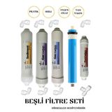Sucoco Kapalı Kasa Su Arıtma Cihazları ile Uyumlu 5'li Su Arıtma Filtre Seti