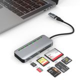 Suejezt Memory Stick Pro Duo Adaptör USB C USB A, 7'si 2 Arada Kamera Kart Okuyucu SD SDXC SDHC/TF/CF/XD/Sony Memory Stick Pro Duo USB C USB3.0 Adaptörlü, 5 Gbps Çift Konnektörlü Aynı Anda 5 Kart Okuyun